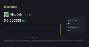 MindCoin